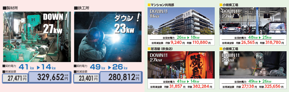 電子ブレーカーサービス